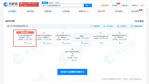 訊飛醫(yī)療成立互聯(lián)網(wǎng)醫(yī)院公司,注冊(cè)資本1000萬(wàn)