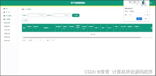 java計算機畢業(yè)設(shè)計農(nóng)產(chǎn)品銷售網(wǎng)站 程序 lw 部署